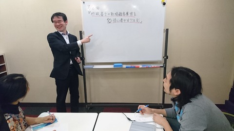 第8回 行政書士の新規顧客獲得を10倍に増やす7法則